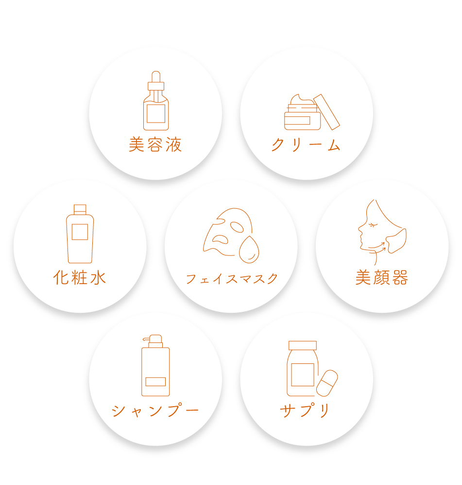 製造可能商品のご案内（アイコン）